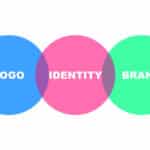 difference between logo and brand identity