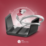 QPC Technologies | Social Media Management